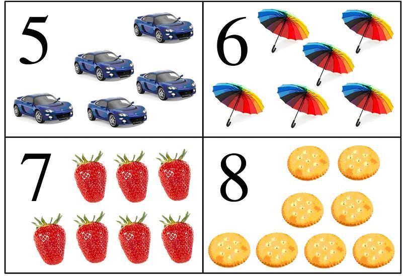 Предметы на цифру 3. Цифры и количество предметов карточки. Карточки цифры для детей с предметами. Карточки с разным количеством предметов. Карточки с изображением предметов от 1 до 10.